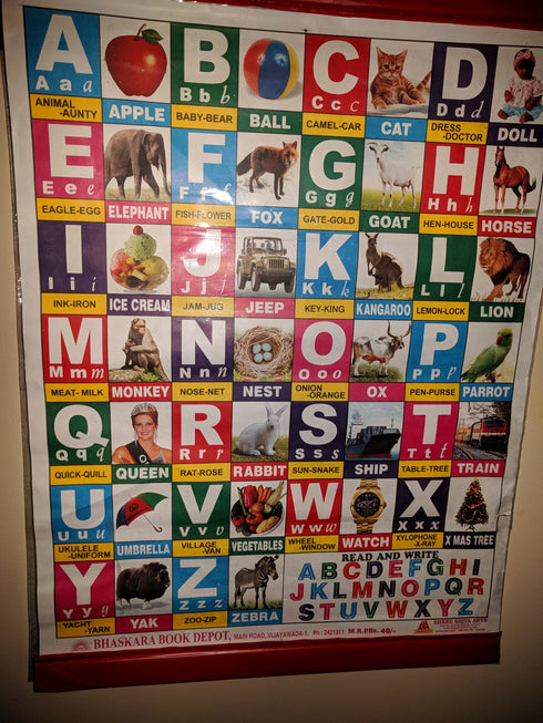 Abcd Chart For Kids